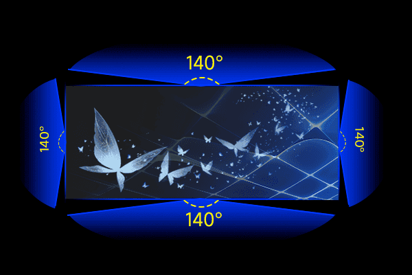 Wide viewing range