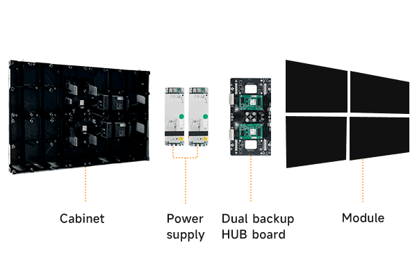 Power Supply Dual Backup